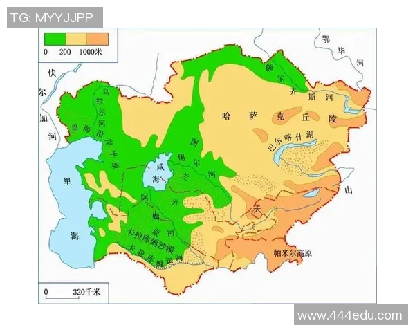 哈萨克斯坦语言的历史演变及其在现代社会中的地位和影响