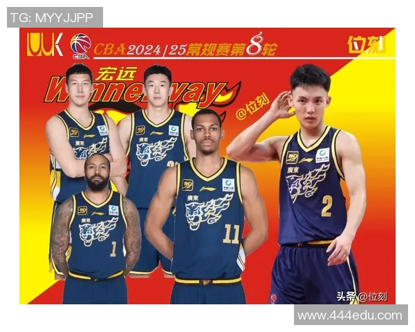 足球CBA位置的球星：CBA足球位置上的明星球员与表现