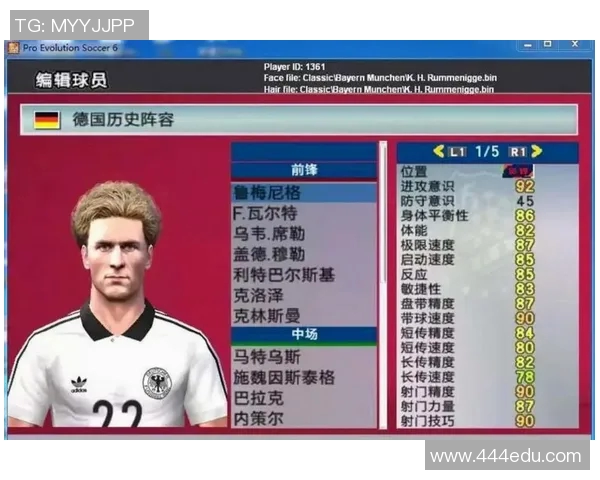 全球足球明星荣誉排行榜揭晓谁将成为历史上最辉煌的球员 全球足球明星荣誉排行榜揭晓谁将成为历史上最辉煌的球员