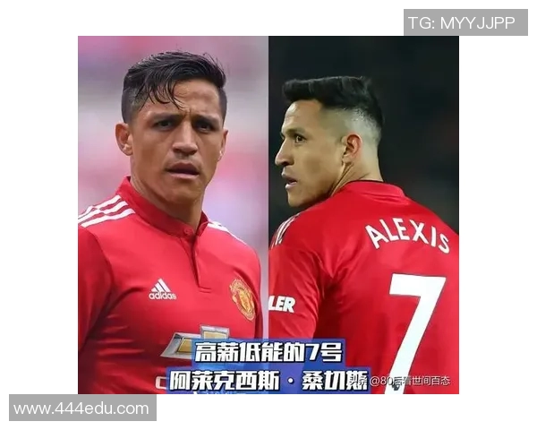 全球足球界的传奇7号球员盘点与他们的辉煌成就解析